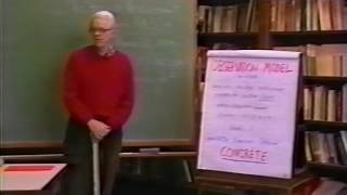 Introduction to the Rasch Model Benjamin D Wright 1994 All  Parts 123 [upl. by Lorna]