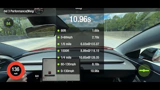 Tesla Model 3 is quicker than you think [upl. by Meehahs]