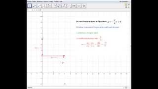 Tracer une droite avec son ordonnée à lorigine et son coefficient directeur négatif [upl. by Matthia]