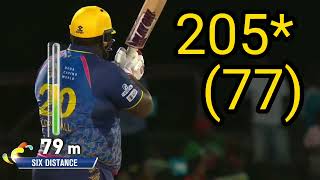 Cornwall best batting performance in cpl history 205 only 77 balls😱22 sixes in this match cpl [upl. by Bull560]