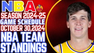 NBA LATEST TEAM STANDINGS OCTOBER 292024AUSTIN REAVES 23 PTS 8 REBOUNDSNBA LATEST GAME SCHEDULE [upl. by Milli]