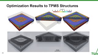 Topology optimization of porous electrodes for redox flow batteries using the finite element method [upl. by Eelyrag]