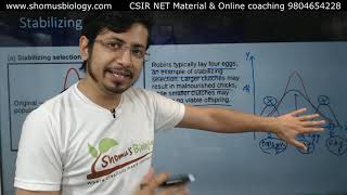 Types of natural selection and examples  Directional disruptive and stabilizing selection [upl. by Assir]