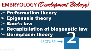 Preformation Epigenesis Recapitulation Germplasm theory amp Baers low  Embryology L  2 [upl. by Pelligrini]