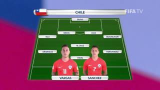 The Final Chile v Germany Team Lineups  FIFA Confederations Cup 2017 [upl. by Barrus]