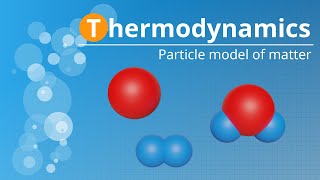 Particle model of matter [upl. by Ginder]