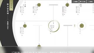 家系図の機能１ 家系図編 [upl. by Arahas]