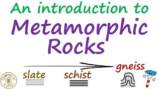 Metamorphic Rocks  an introduction [upl. by Nivre]