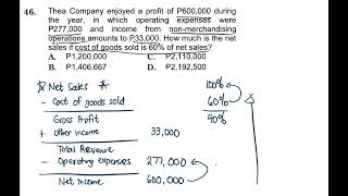 ProblemSolving Techniques Merchandising Income Statement [upl. by Ylecara]