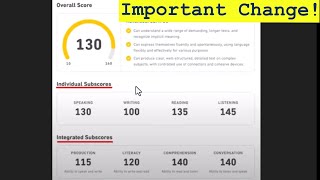 What Will Happen 1st July to Duolingo Scoring System [upl. by Platas961]