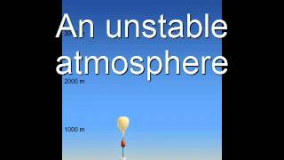 Chapter 11 Atmospheric Stability [upl. by Giark]