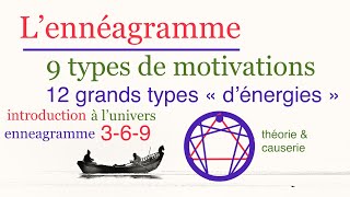 Ennéagramme  9 profils mais 12 grands types « d’énergies » [upl. by Faulkner]