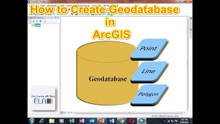 How to create geodatabase in ArcGIS [upl. by Lecram]