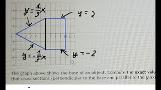 Calculus Help Given that cross sections perpendicular to the base are equiangular triangles [upl. by Conti960]