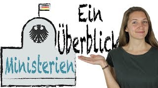 Die Ministerien kurz erklärt [upl. by Ebony]