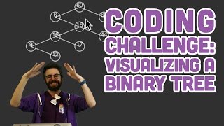 Coding Challenge 652 Visualizing a Binary Tree [upl. by Oberheim]