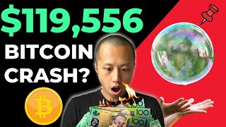 Bitcoin Crash 2021 Is It Possible [upl. by Waylan37]