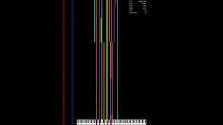 Black MIDI Windows XP Installation Theme Shorts [upl. by Sucramat]