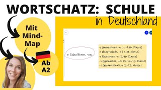 Schulen in Deutschland I Grundschule Hauptschule Gymnasium Noten Zeugnis Ab A2 Niveau 🏫 [upl. by Aneehsyt885]