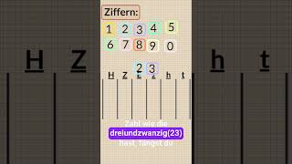 Stellenwerttafel leicht erklärt maths mathematics education lernen algebra tricks edutok [upl. by Uhthna]