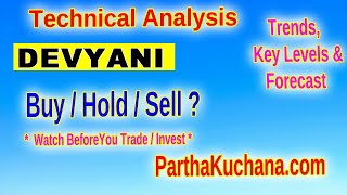 Devyani International Stock Technical Analysis Support Resistance MACD RSI Trading Insights [upl. by Malonis]