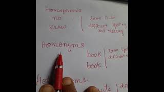 homophones homonyms heteronyms in tamil [upl. by Nahtanoj]