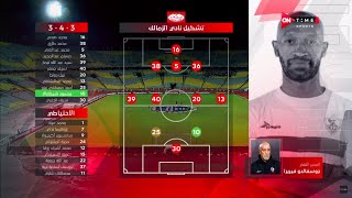 ملخص مباراة سموحة والزمالك 1  3 الدور الثاني  الدوري المصري الممتاز موسم 2023 [upl. by Aneelak]