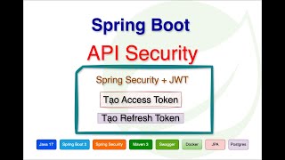 4 API security Tạo Access token và Refresh token [upl. by Xet323]