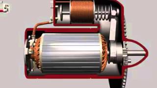 How does starter motor Work [upl. by Abekam]