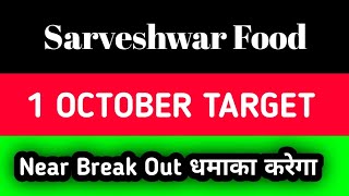 sarveshwar foods share latest news  sarveshwar foods share latest news today [upl. by Shep]