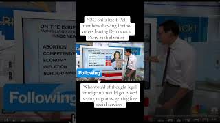 Latino voters increasingly turn away from the Democratic Party trump2024 news kamalaharris news [upl. by Masterson]