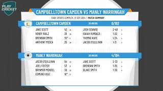 Campbelltown Camden v Manly Warringah [upl. by Nort]