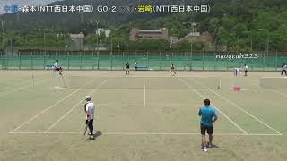 【前日試合】2019年 全日本実業団ソフトテニス 広島県予選 NTT西日本中国 中堀・森本 対 水澤・岩﨑 [upl. by Esirahs]