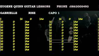 GABRIELLE RISE GUITAR LESSON [upl. by Akemaj]