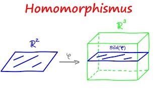 LINEARE ABBILDUNG  Homomorphismus einfach erklärt  Math Intuition [upl. by Sherri]