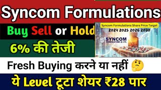 Syncom formulations latest news  syncom formulations share latest news  Syncom formulations share [upl. by Ahsino]