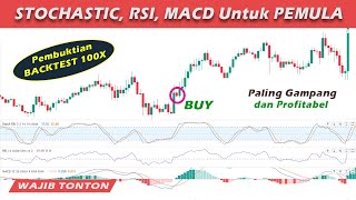 Backtest 100X Strategi Stochastic RSI MACD  Teknik Scalping Profit Konsisten untuk Pemula [upl. by Anyela]