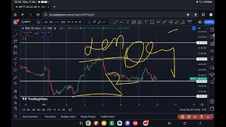 EP142 NIFTY 50 AND BANK NIFTY ANALYSIS FOR 12112024 [upl. by Adlay]