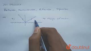 ReflectionNeutralization Refraction Dispersion  CLASS 10  REFRANCTION OF LIGHT  PHYSICS [upl. by Malti]