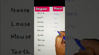 Vocabulary  Inflection  Plurals  ELT  Morphology  Linguistics  Grammar LinguaFranca1 [upl. by Sivla561]