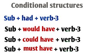 Use of would have verb3  Use of Could have verb3  Use of Must have verb3  If sub  had  verb3 [upl. by Notnef]