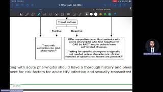 Pharyngitis part 2 HU [upl. by Miculek]