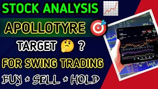 Finance Apollo Tyres Limited Share Latest News Today  APOLLOTYRE Share Latest News Today [upl. by Mindi]