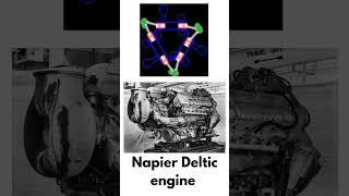 Napier Deltic engine engine automobile enginelover technical engines [upl. by Gillie]