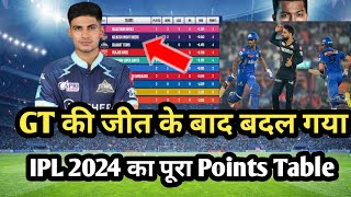 IPL 2024 Today Points Table  MI Vs GT After Match Points Table 2024  IPL Highlights  IPL 2024 [upl. by Nolla857]