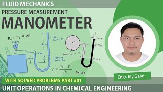 MANOMETERS  PART 1 PRESSURE MEASUREMENT TAGALOG  ENGINEERING FLUID MECHANICS AND HYDRAULICS [upl. by Adian]