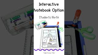 Plot Anchor Charts and Interactive Notebook Pages [upl. by Land]