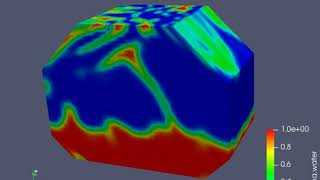 OpenFoam v50 Tutorial sloshing3D3DoF [upl. by Ahsatel]