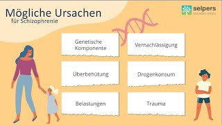 Schizophrenie  Ursachen amp Vererbung Expertin erklärt [upl. by Carlyn]