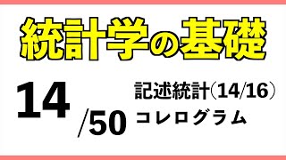 統計1450 コレログラム【統計学の基礎】 [upl. by Aiuoqes]